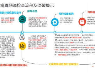 珠海理工關(guān)于開(kāi)展2025年在編在崗教職工 “8選1”體檢項(xiàng)目的通知